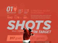 001-Sports-football-soccer-infographic-graphic-stats-vector