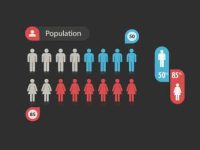 002-Infographic-vector-graph-pie-bar-chart-elements-stadistic