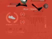 002-Sports-football-soccer-infographic-graphic-stats-vector