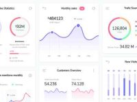 002-dashboard-infographic-chart-graphics-vector-pack