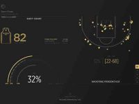 002-infographic-sport-game-modern-vector-statistics-basket