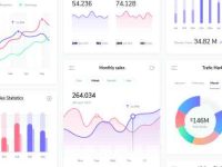 003-dashboard-infographic-chart-graphics-vector-pack