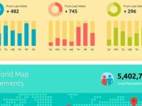 003-flat-infographic-chart-graph-statistics-vector-kit-pack-set
