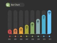 005-Infographic-vector-graph-pie-bar-chart-elements-stadistic
