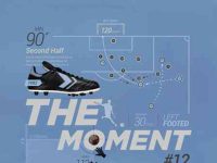 005-Sports-football-soccer-infographic-graphic-stats-vector