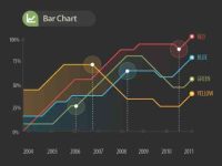 006-Infographic-vector-graph-pie-bar-chart-elements-stadistic