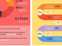006-flat-infographic-chart-graph-statistics-vector-kit-pack-set