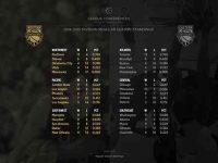 007-infographic-sport-game-modern-vector-statistics-basket