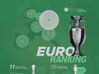 009-Sports-football-soccer-infographic-graphic-stats-vector